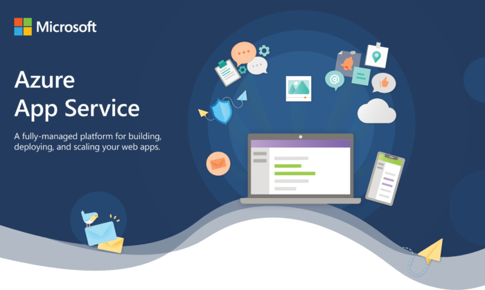 Azure App Service